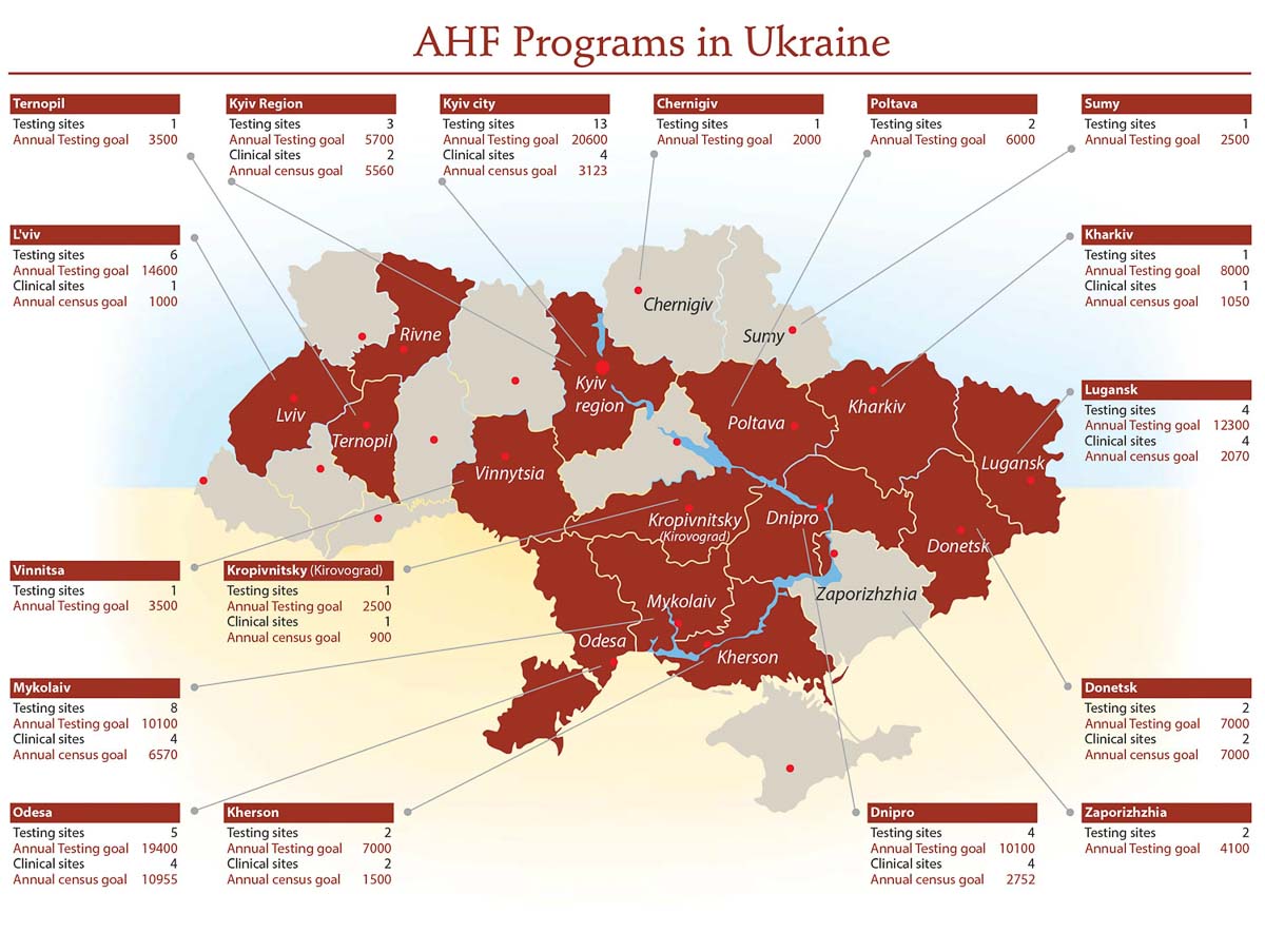 Карта ВИЧ-инфицированных, получающих поддержку «AHF Украина»